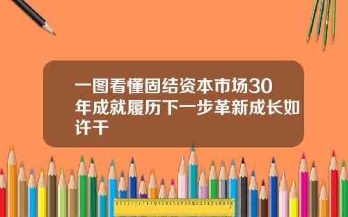 一图看懂固结资本市场30年成就履历下一步革新成长如许干