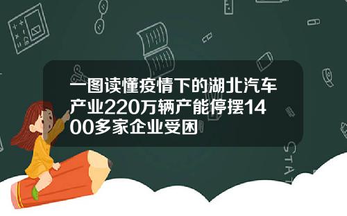 一图读懂疫情下的湖北汽车产业220万辆产能停摆1400多家企业受困