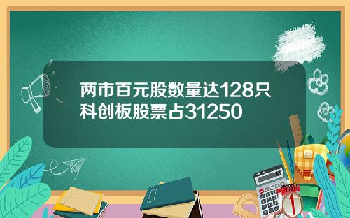 两市百元股数量达128只科创板股票占31250