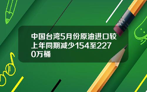 中国台湾5月份原油进口较上年同期减少154至2270万桶