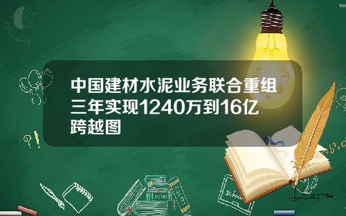中国建材水泥业务联合重组三年实现1240万到16亿跨越图