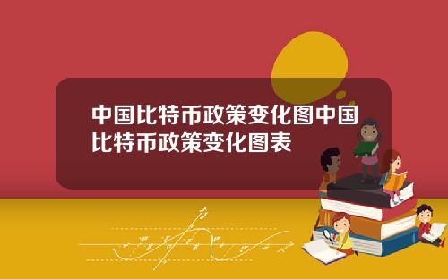 中国比特币政策变化图中国比特币政策变化图表