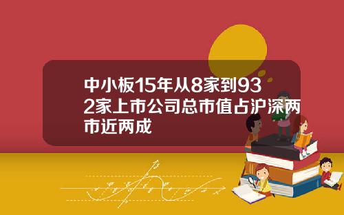 中小板15年从8家到932家上市公司总市值占沪深两市近两成