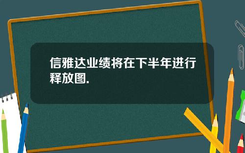 信雅达业绩将在下半年进行释放图.