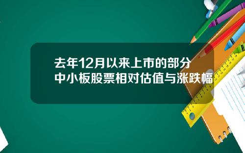 去年12月以来上市的部分中小板股票相对估值与涨跌幅