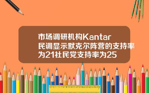 市场调研机构Kantar民调显示默克尔阵营的支持率为21社民党支持率为25