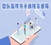 2021微医保终身重疾险满期返保费吗?靠谱吗?价格多少?优缺点_1